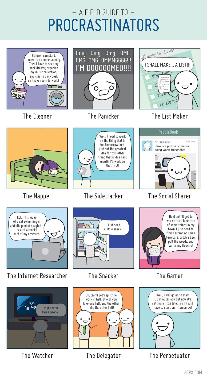 guide to procrastination