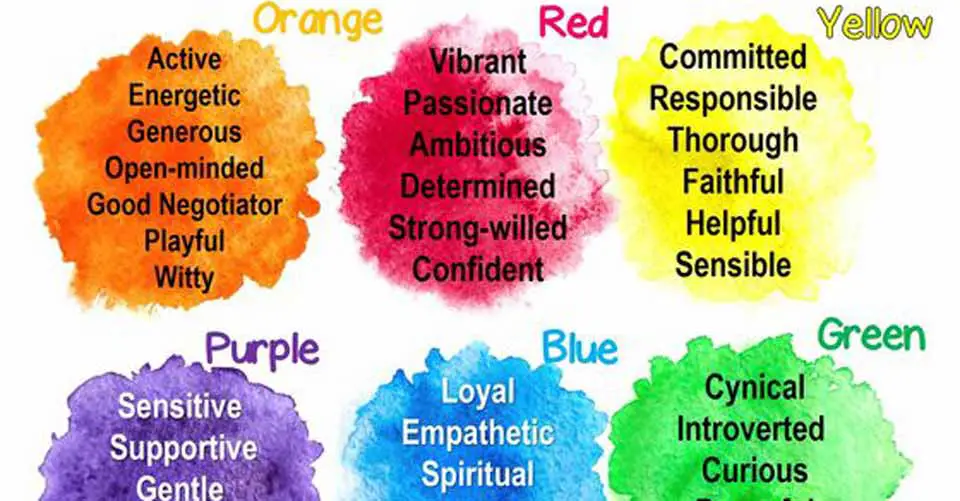 What Is Your True Personality Color?