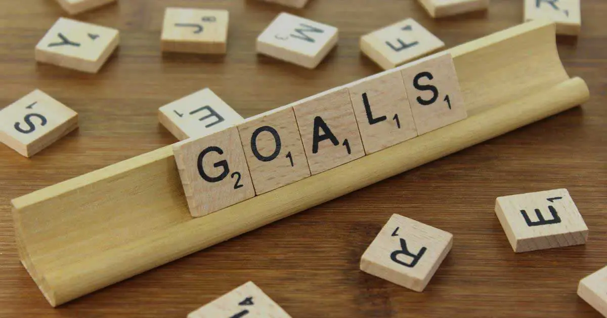 The Power of Goal Setting The SMART Way