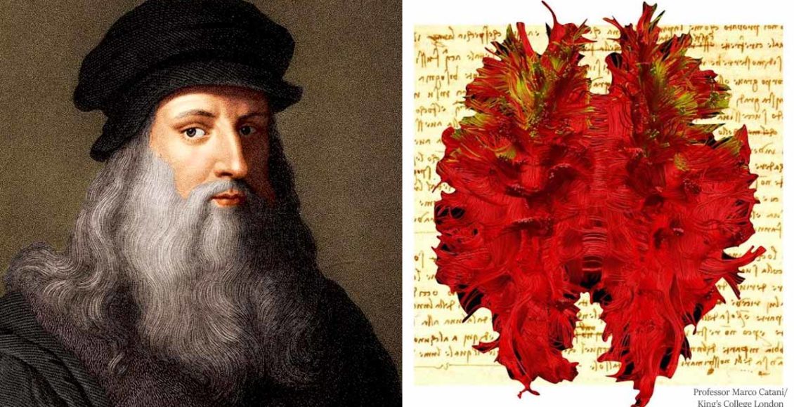 Professor: Leonardo da Vinci May Have Had ADHD
