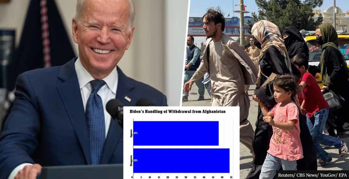 Biden chuckles at poll showing most Americans think he's no longer 'competent' amid Afghanistan crisis